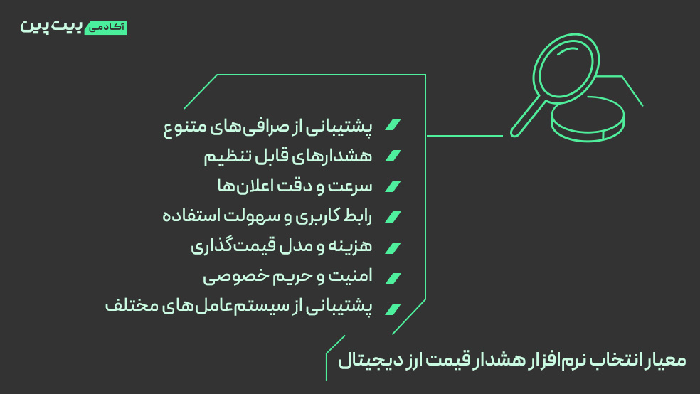 معیار انتخاب نرم افزار هشدار قیمت ارز دیجیتال