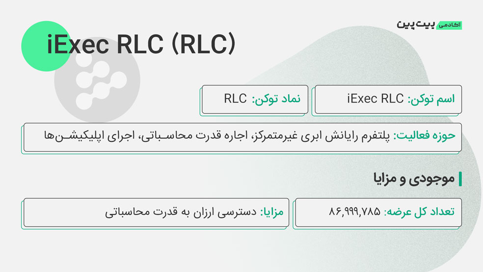 توکنومیکس RLC