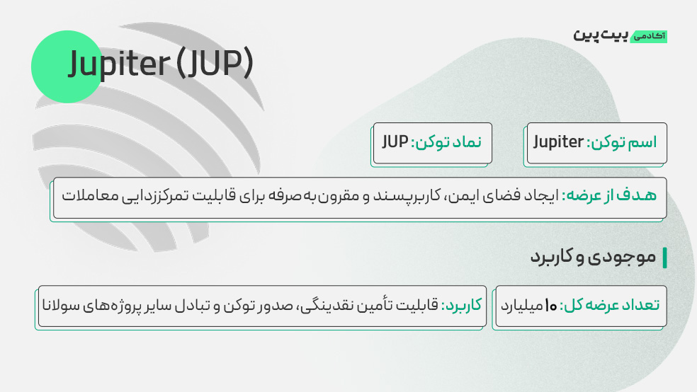 ارز ژوپیتر چگونه کار می&zwnj;کند؟