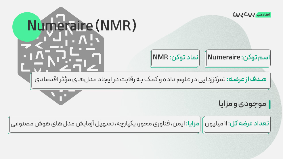 تاریخچه ارز دیجیتال نومریر