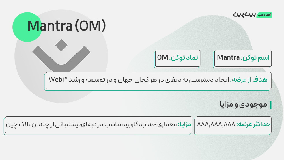 آینده ارز OM چگونه پیش‌بینی می‌شود؟