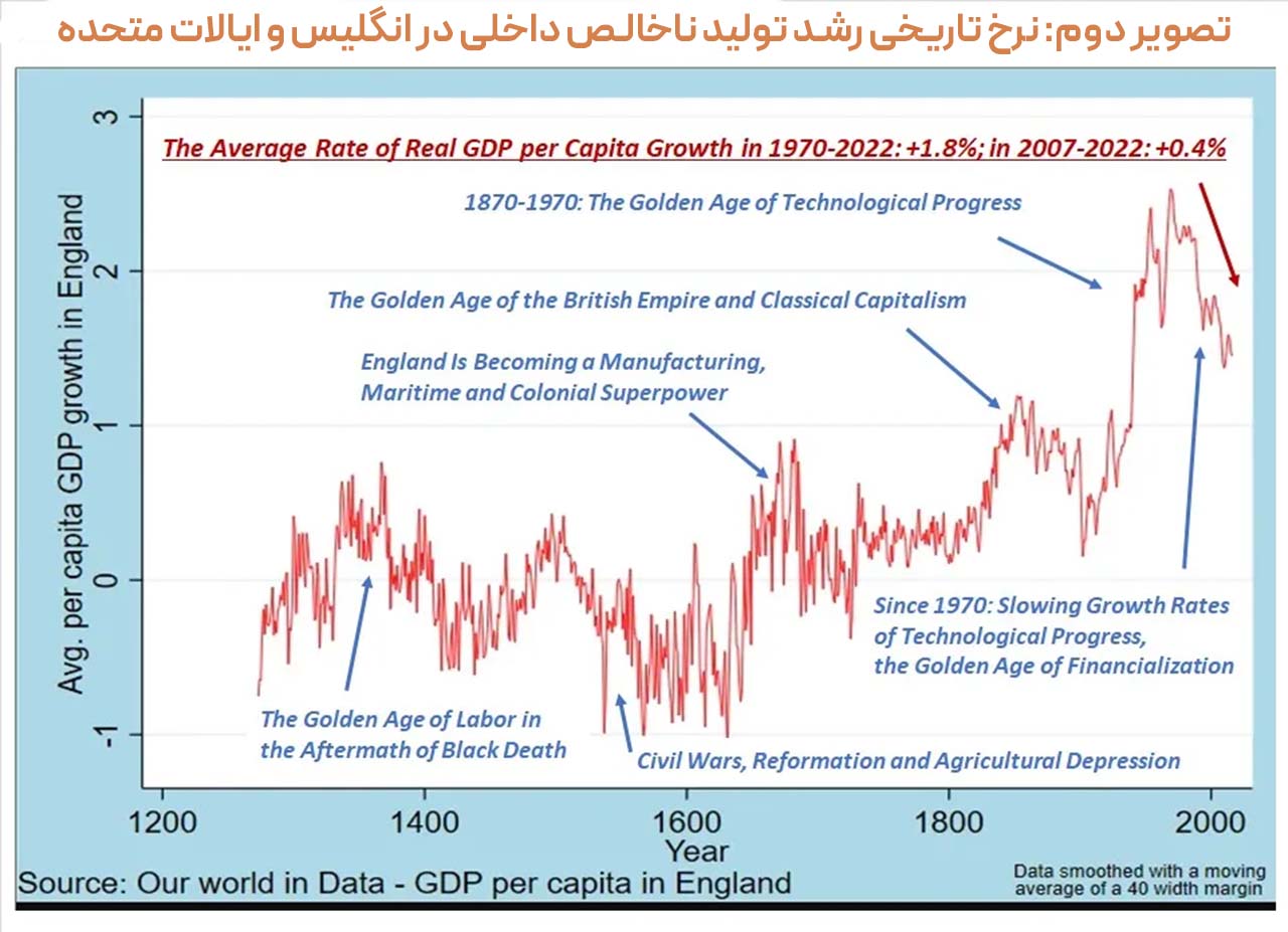 1 OtmWeKVyeqgXvG ZZBewgA تورم و رکود؛ دو روی یک سکه