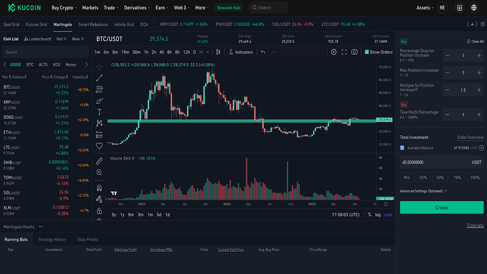 آموزش کار با ربات مارتینگل کوکوین1