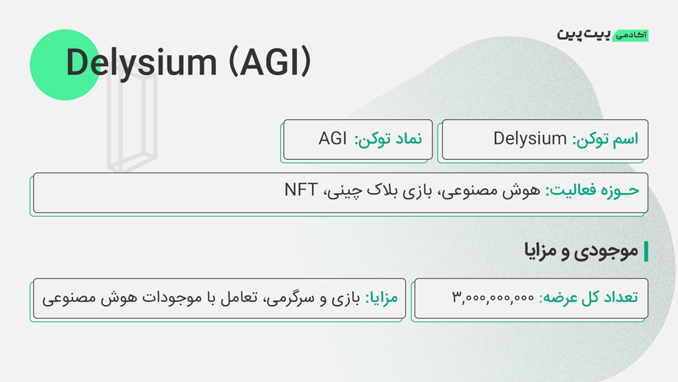 توکنومیکس AGI