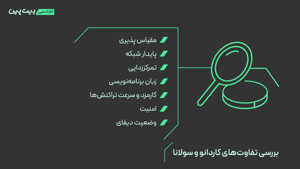 سولانا بهتر است یا کاردانو