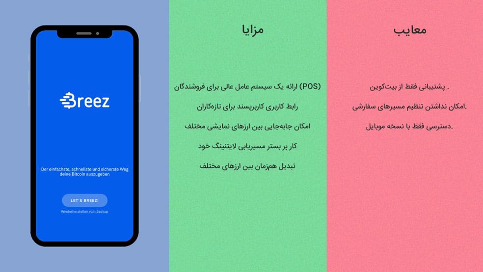 کیف پول Breeze 