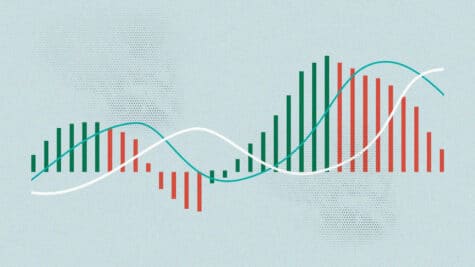 اندیکاتور MACD