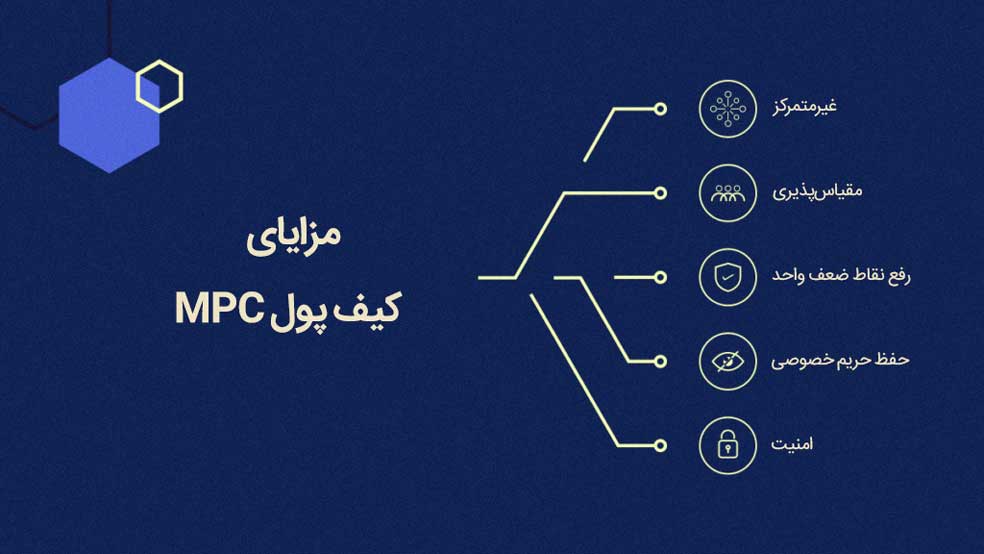 مزایای کیف پول MPC