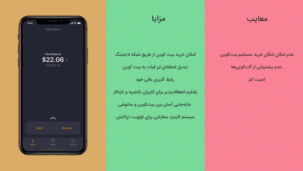 کیف پول Zap