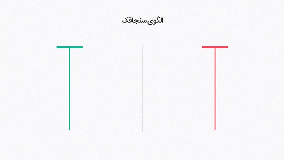 الگوی سنجاقک دوجی