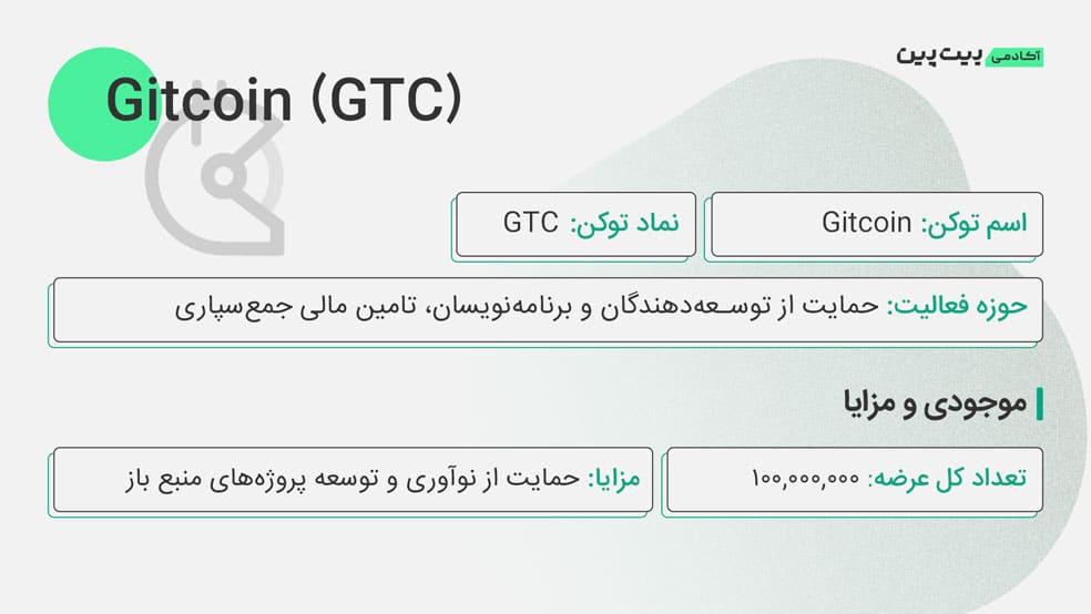 توکنومیکس GTC