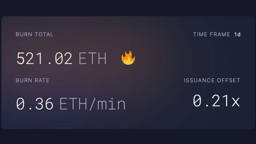 سوزاندن ETH نشان