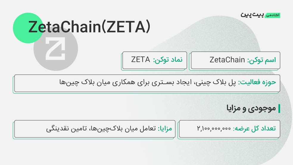 توکنومیکس زتاچین