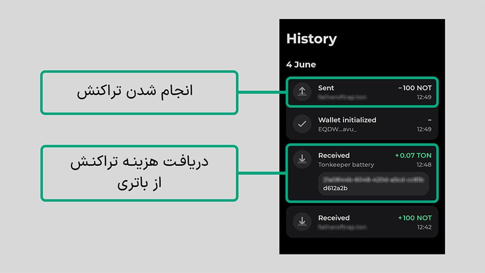 انجام تراکنش با باتری تن کیپر