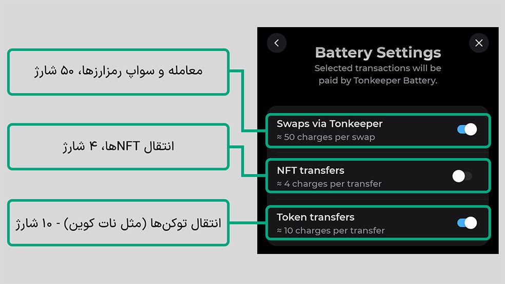 خاموش و روشن کردن باتری تن کیپر - مدیریت باتری تن کیپر