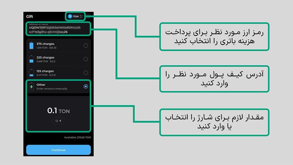 شارژ کردن باتری تن کیپر با Gift