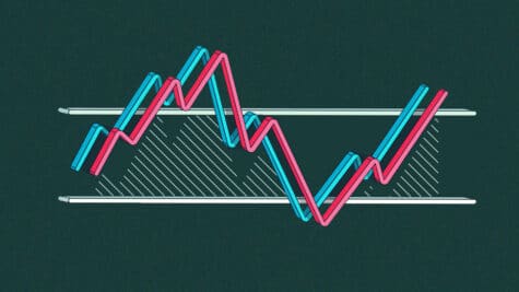 اندیکاتور استوکاستیک چیست؟ آموزش معامله با Stochastic