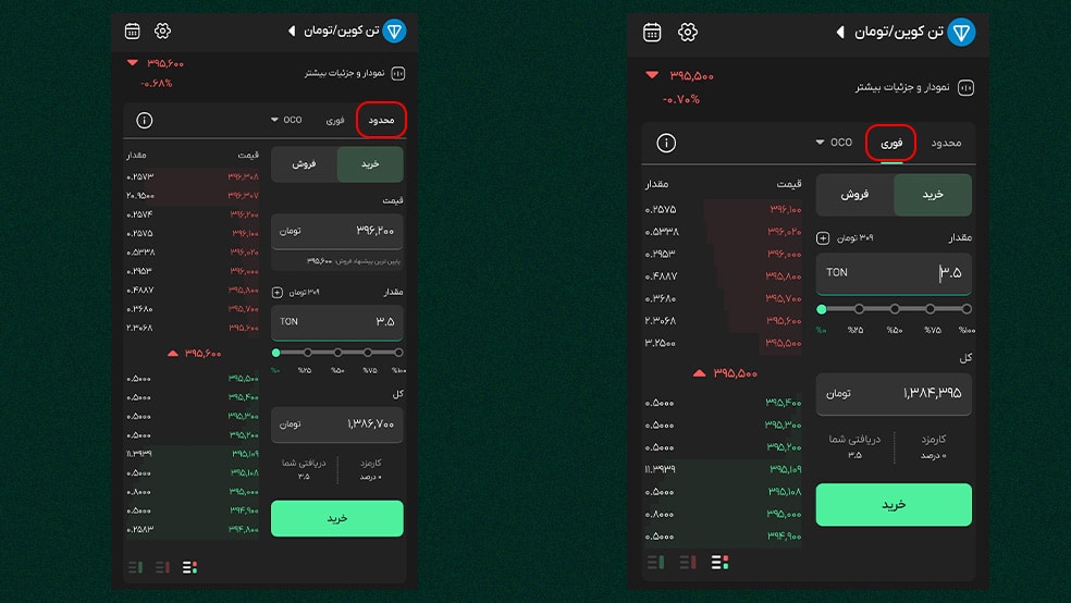 نحوه معامله در بیت پین