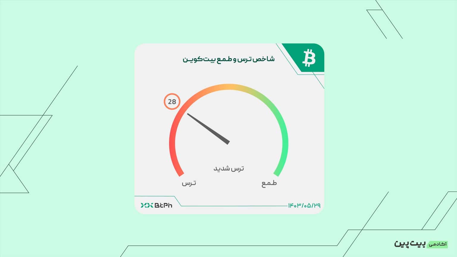 01 53 چقدر به شروع رشد آلت کوین‌ها امیدوار باشیم؟