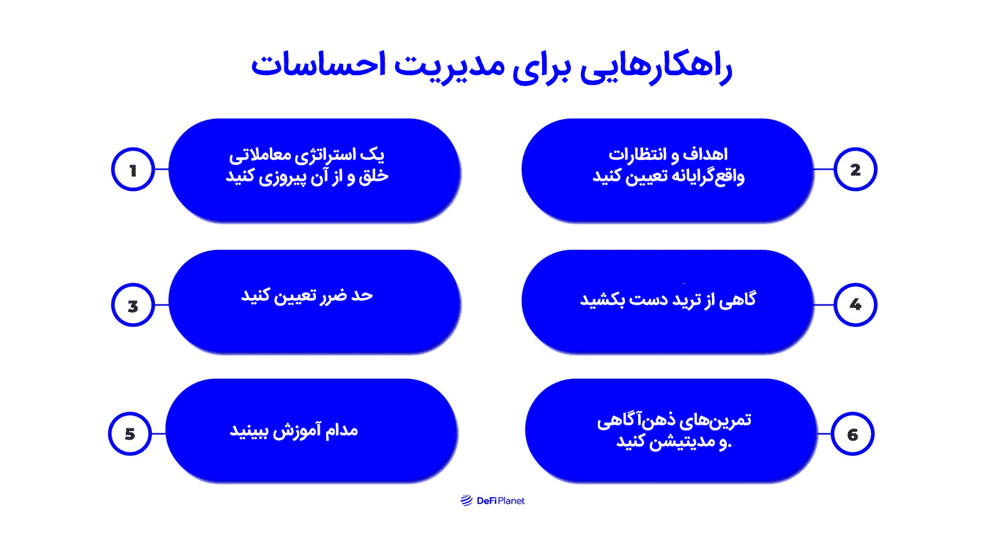 02 5 معاملات احساسی: چگونه با اعتماد به نفس در بازار پر نوسان حرکت کنیم؟
