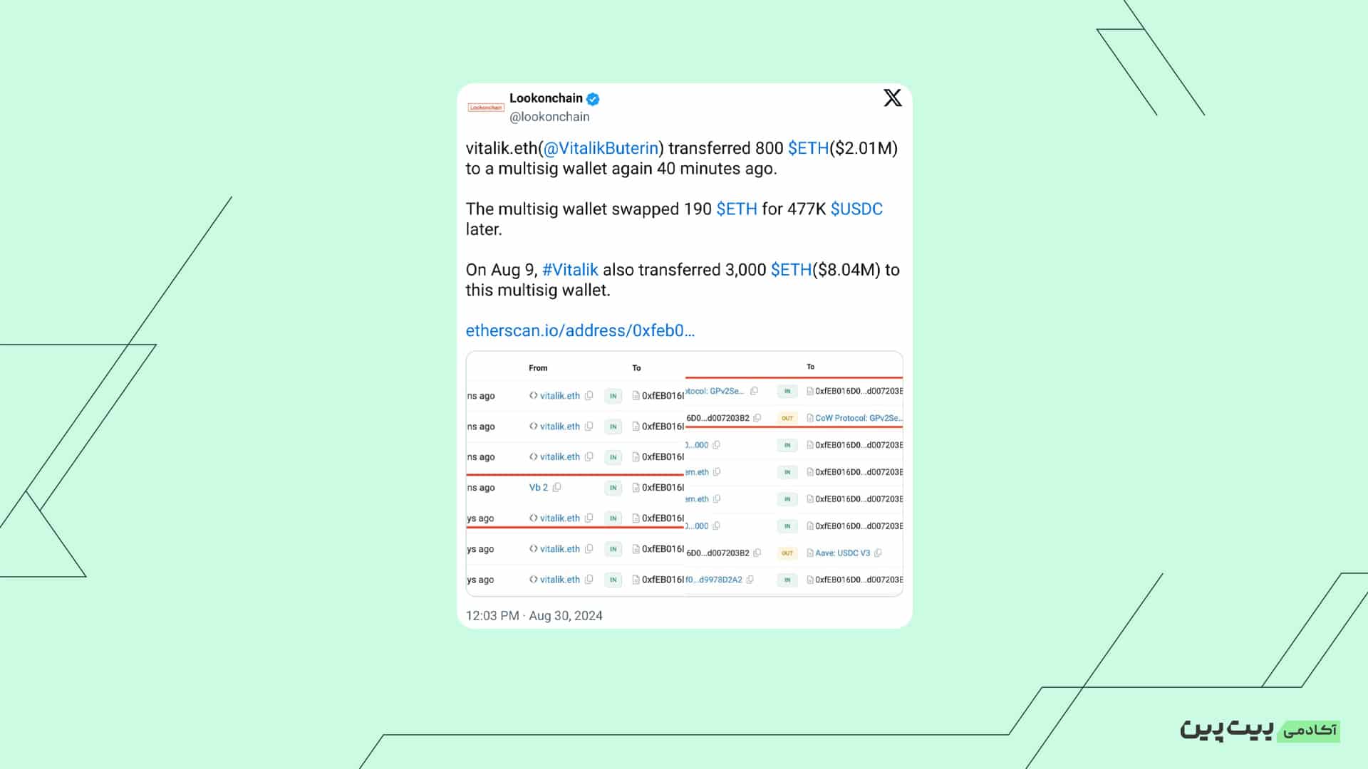 02 66 ویتالیک بوترین فروش اتریوم برای کسب سود را تکذیب کرد