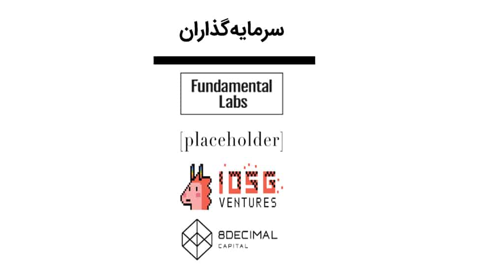 سرمایه‌گذاران ارز پولکادات - اسامی سرمایه‌گذاران ارز دیجیتال پولکادات