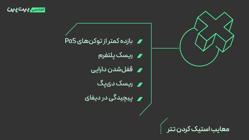 معایب و ریسک های استیک تتر