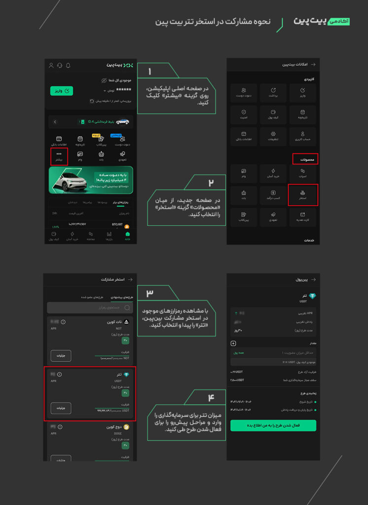 آموزش گام به گام نحوه مشارکت در استخر تتر بیت پین