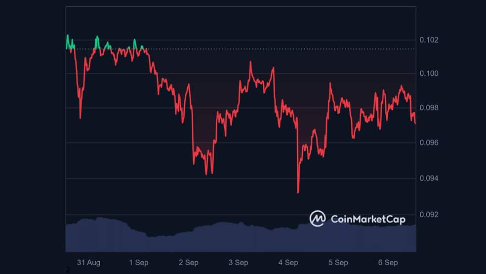 01 13 سخنرانی بزرگ دونالد ترامپ: از همکاری با ایلان ماسک در طرح DOGE تا حمایت از بیت کوین