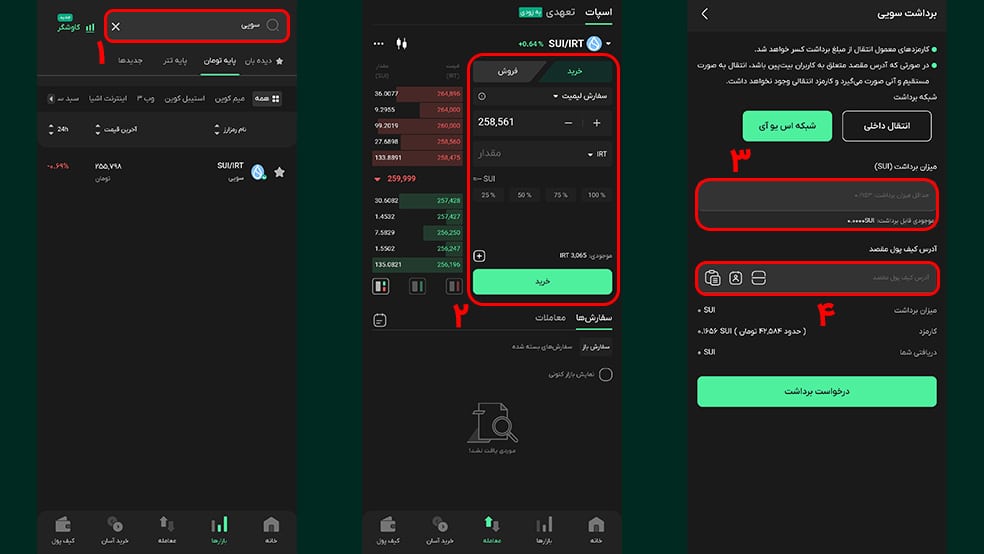 خرید ارز دیجیتال سویی