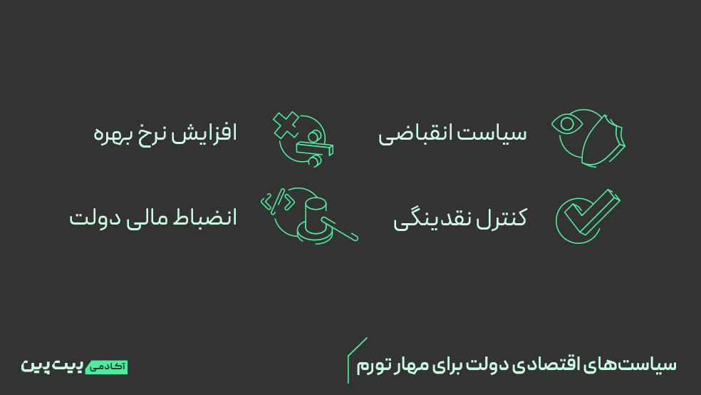 بهترین راه برای مهار تورم در ایران؛ چگونه ارزش پول خود را حفظ کنیم؟