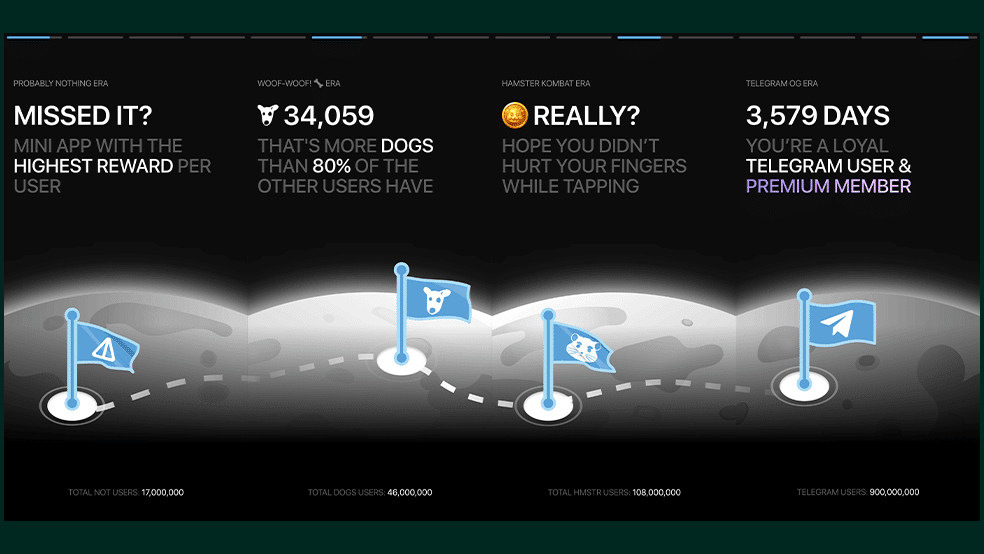 معرفی بازی پاز PAWS