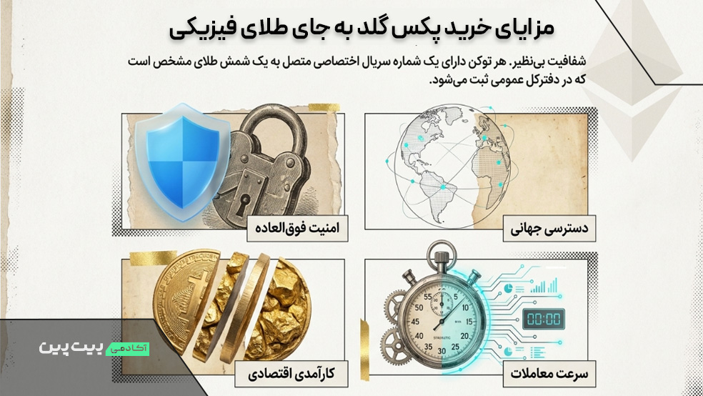 مزیت طلای دیجیتال طلای آب شده یا طلای دیجیتال؟ کدام یک سود بیشتری دارد؟