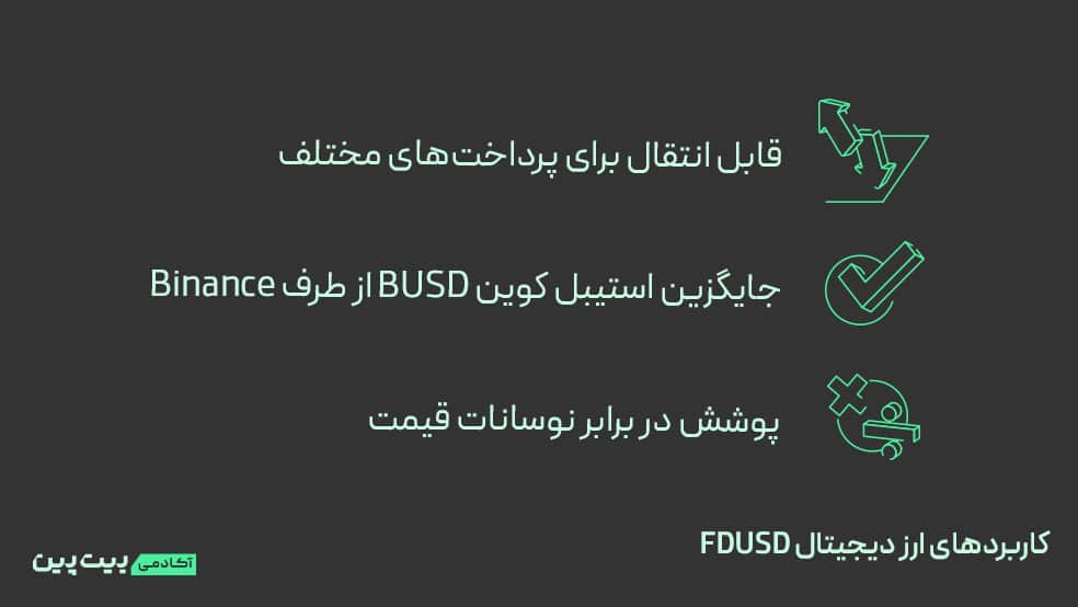 کاربرد‌های ارز FDUSD