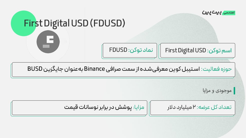 توکنومیکس ارز FDUSD
