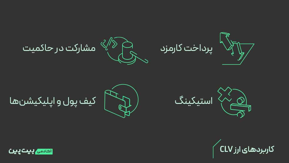 کاربردهای ارز CLV