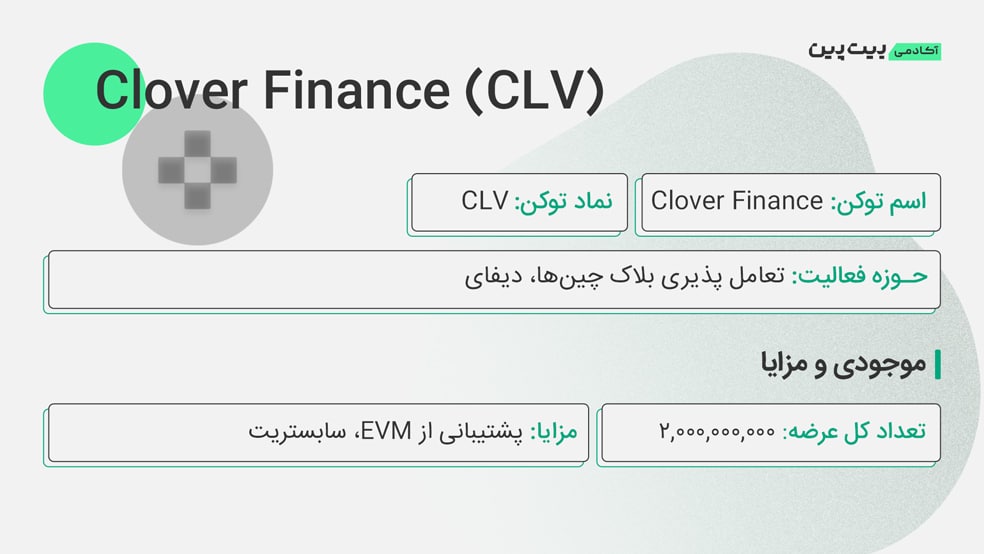 اطلاعات ارز دیجیتال کلاور فایننس یا CLV