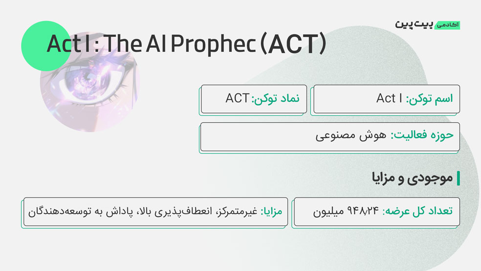 مشخصات ارز ACT