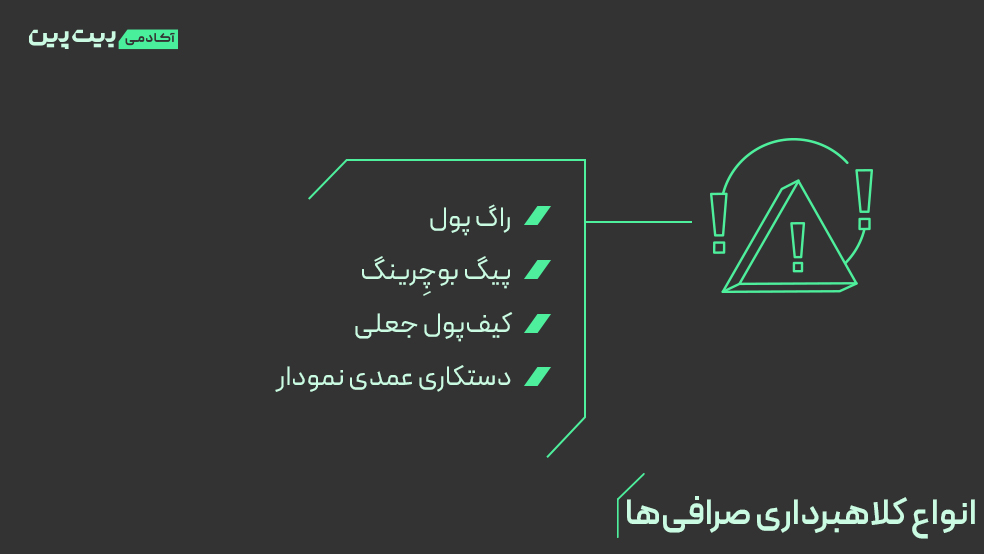 روش‌های کلاهبرداری صرافی‌های جعلی