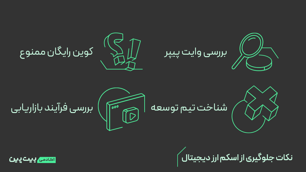 روش‌های جلوگیری از اسکم ارز دیجیتال