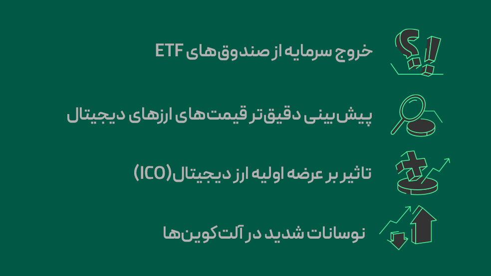 تاثیرات دیپ سیک بر بازار ارز‌های دیجیتال