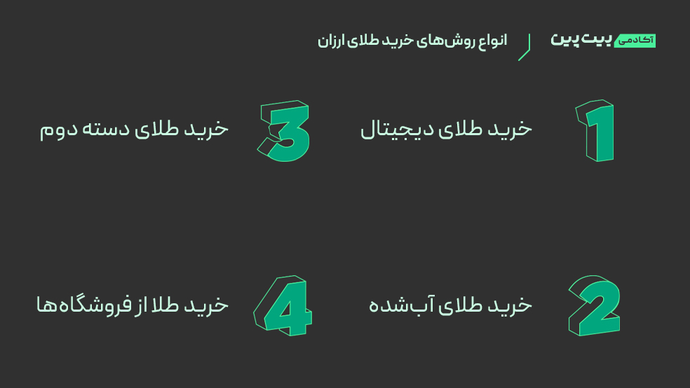 انواع روش‌های خرید طلا