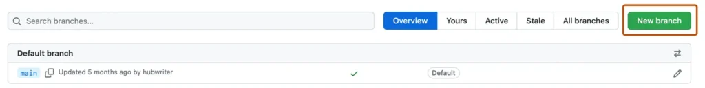 new branch button گیت هاب (GitHub) چیست؟ راهنمای کامل برای تازه‌کارها و حرفه‌ای‌ها