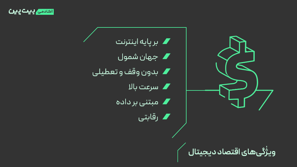 ویژگی‌های اقتصاد دیجیتال