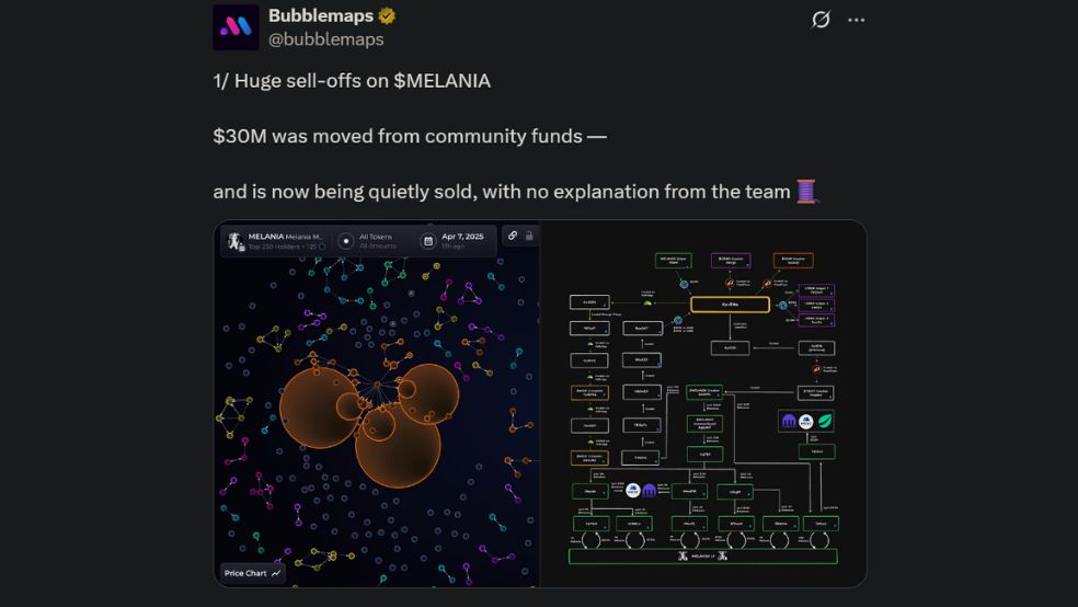 Bubblemaps میم کوین ملانیا (MELANIA) زیر ذرهبین؛ آيا با راگ پول مواجهایم؟