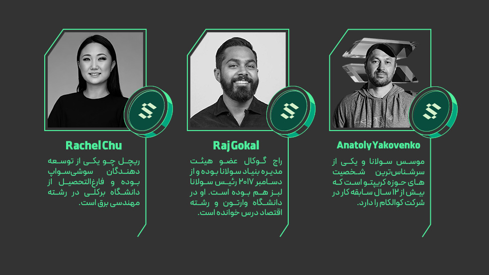 تیم موسس سولیر