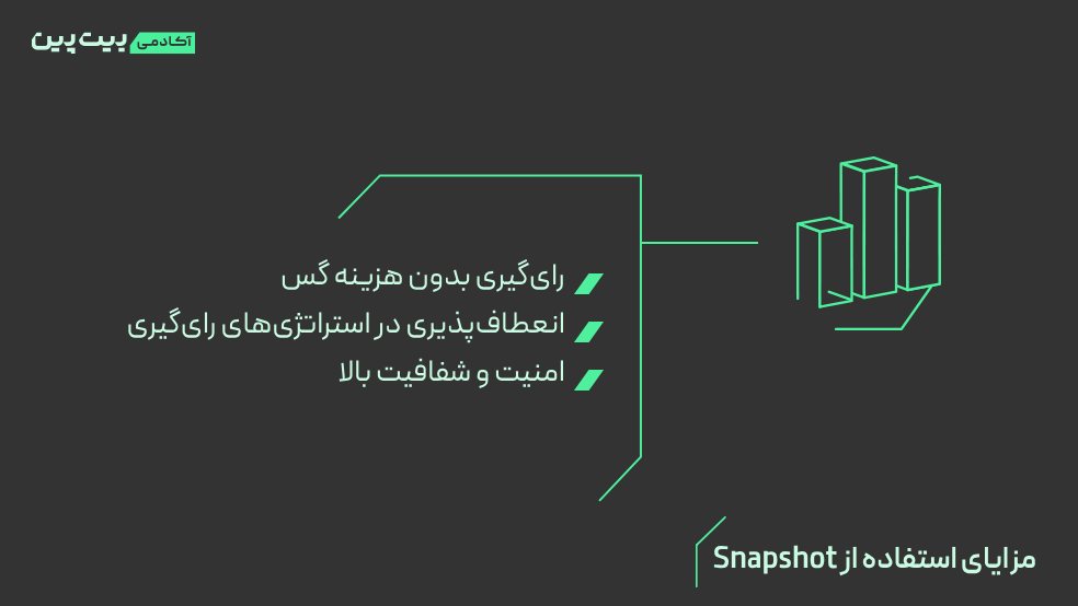 مزایای استفاده از Snapshot