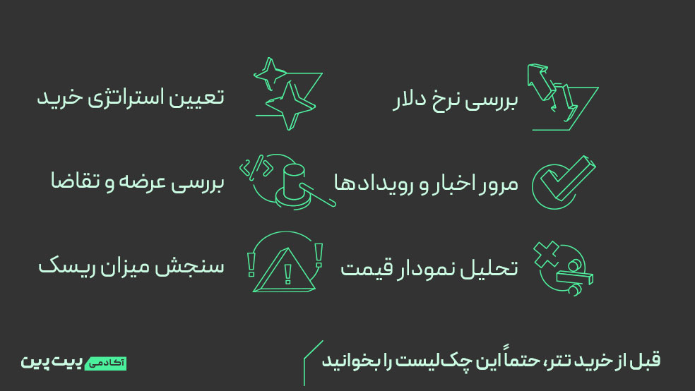 قبل از خرید تتر، حتماً این چک‌لیست را بخوانید