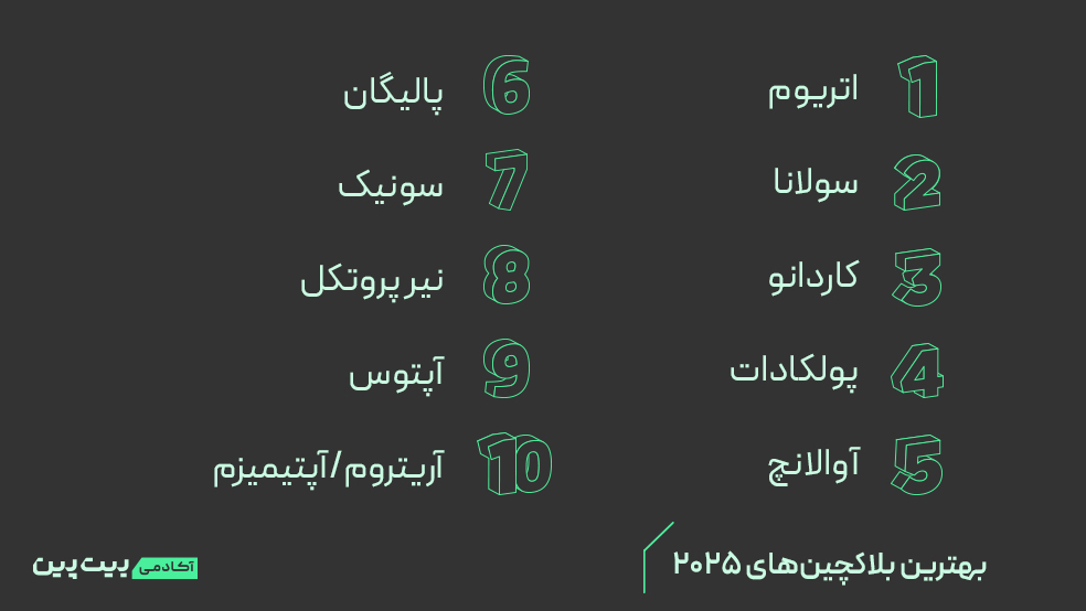 ۱۰ بلاکچین برتر سال ۲۰۲۵&nbsp;
