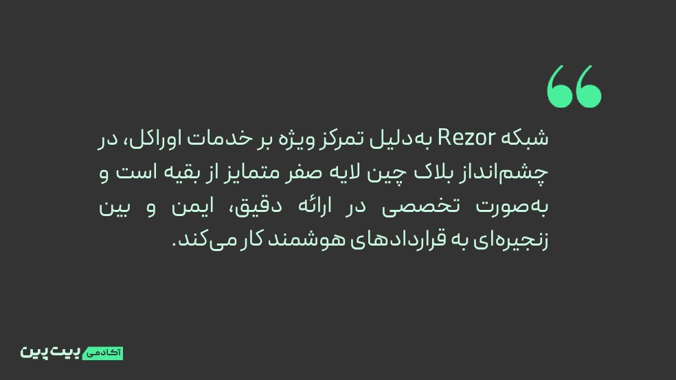 مقایسه Rezor با پروژه&zwnj;های مشابه